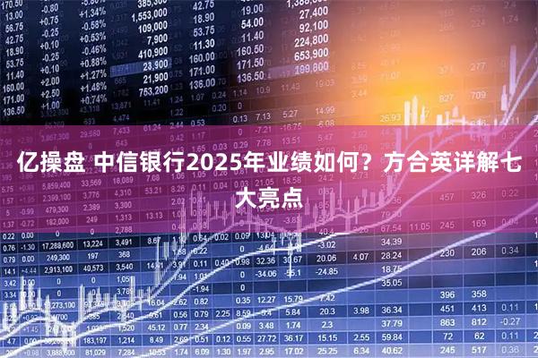 亿操盘 中信银行2025年业绩如何？方合英详解七大亮点